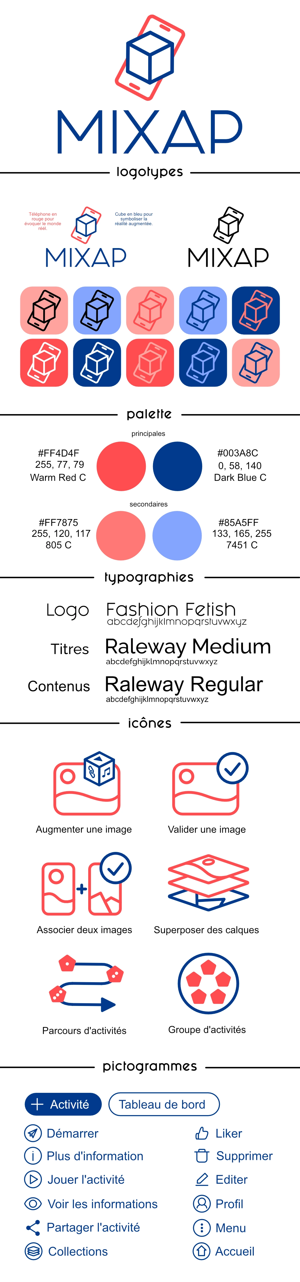 Brandboard