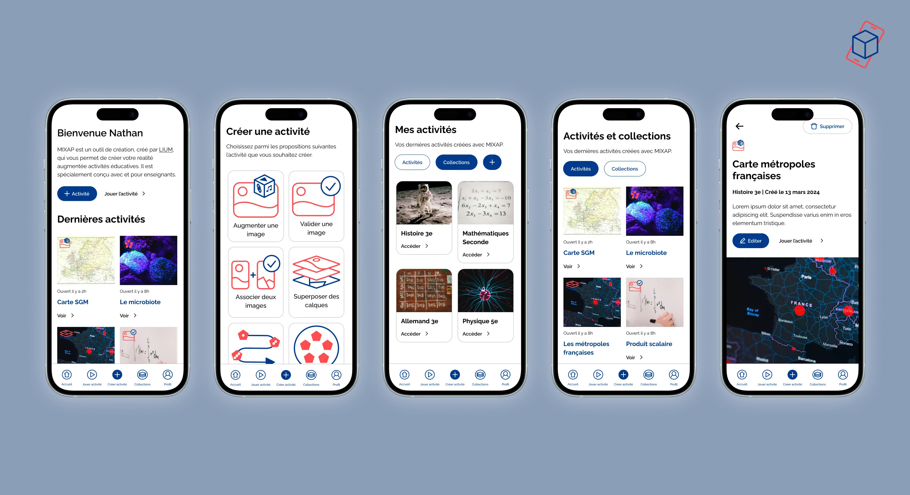 Prototypes
