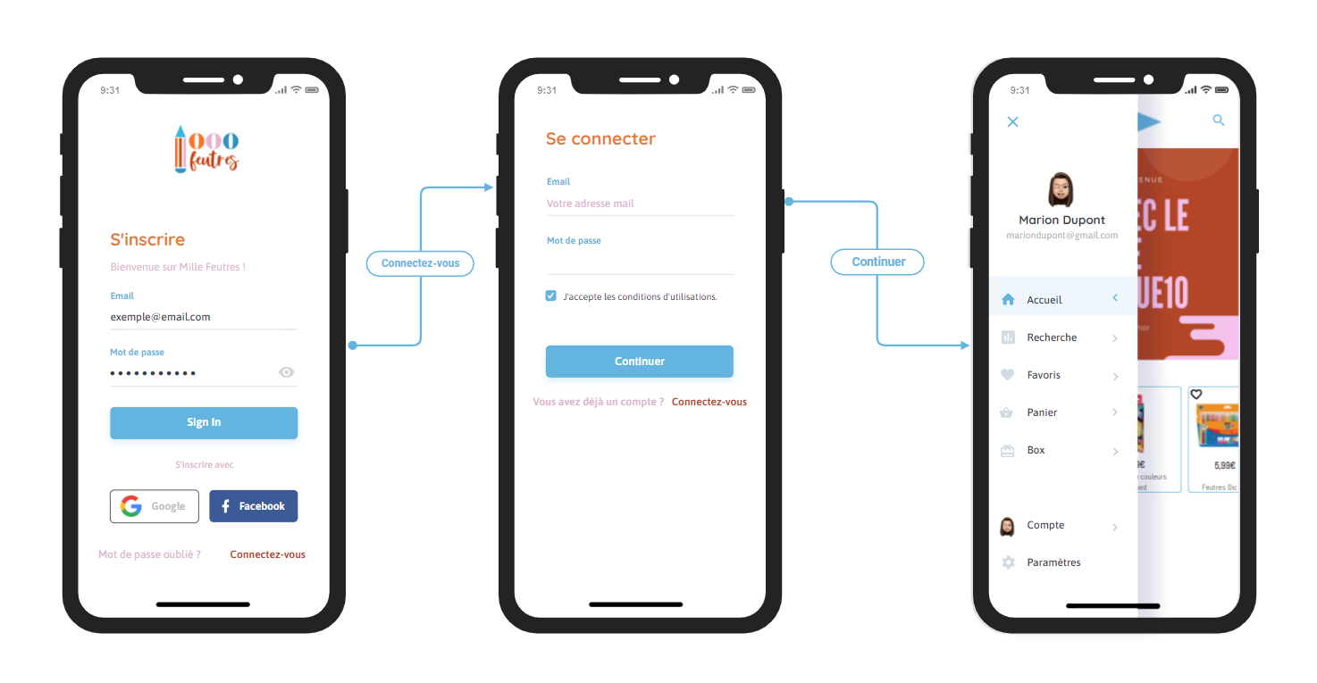 Mockups