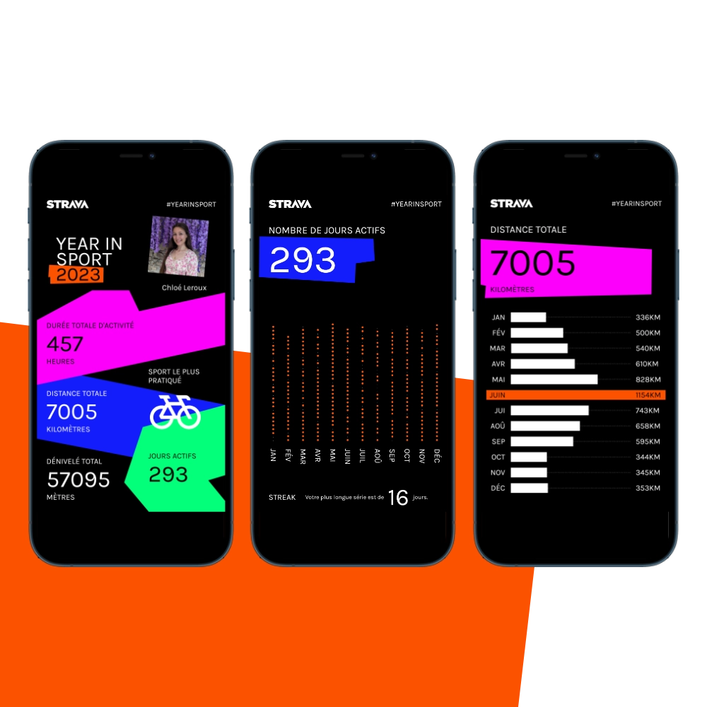 Mockups 1/3